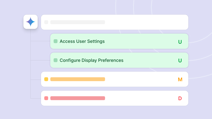Bring the Future of Documentation to your Work